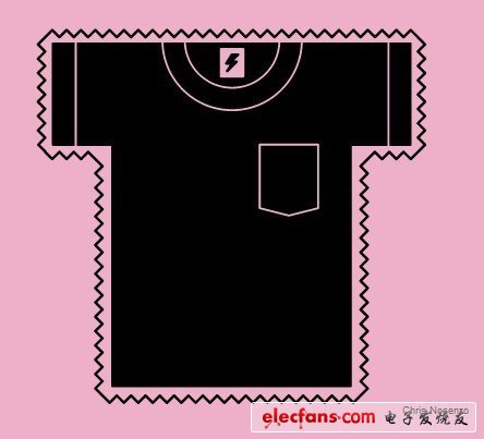 32种将改变公众生活的发明:身体姿势可作密码