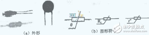 电子元件基础篇之热敏电阻(原理及作用、符号及参数、选型及电路)