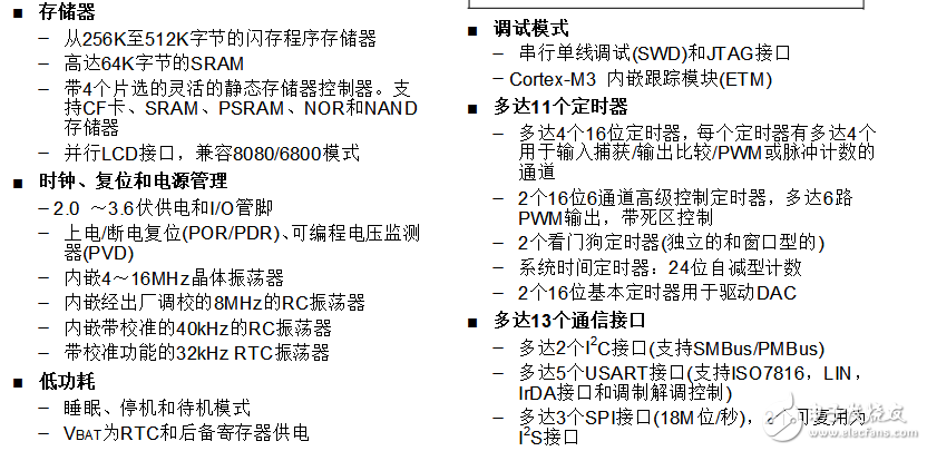 STM32F103C8T6中文资料