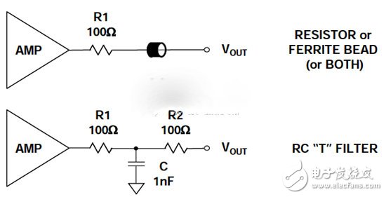 射频干扰中整流原理和预防