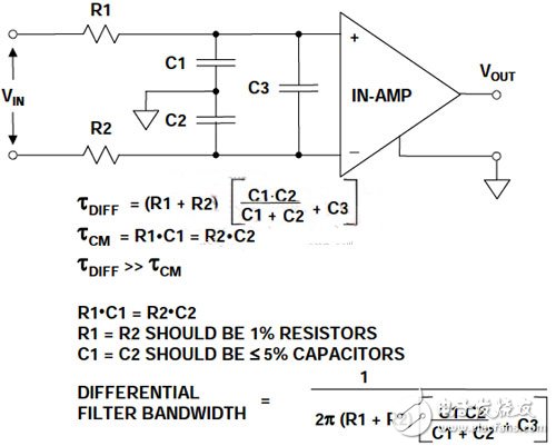 射频干扰中整流原理和预防