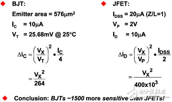 射频干扰中整流原理和预防