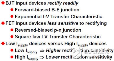 射频干扰中整流原理和预防