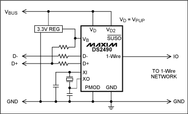 图7. USB接口1-Wire主机,该图为简化电路,详细电路参见DS2490数据资料