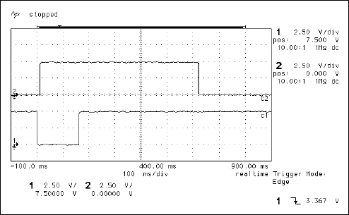 Figure 6. Pushbutton causing reset without bouncing: 1) active-low PBRST 2) RST.