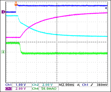 图5. -5V负载关断,50mA负载Ch1 = Q8BASE, Ch2 = -5VGATE, Ch3 = -5VOUT, Ch4 = IIN(-5V) 注释:虽然由于输出电容放电导致VOUT(-5V)没有达到0V,-5V在1ms内下降至零。