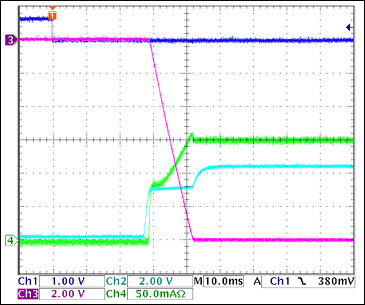 图8. -12V接通波形Ch1 = Q8BASE, Ch2 = -12VGATE, Ch3 = -12VOUT, Ch4 = IIN(-12V) 注释:接通顺序,80Ω阻性负载 = 150mA。