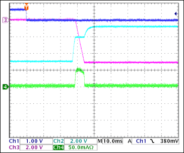 图11. -5V接通波形,没有负载Ch1 = Q8BASE, Ch2 = -5VGATE, Ch3 = -5VOUT, Ch4 = IIN(-5V) 注释:IIN(PK) = 55mA,对输出电容充电。