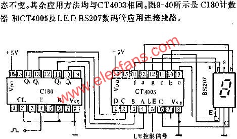 C180计数器与CT4005及LED BS207数码管应用连接电路图 www.obk20.com