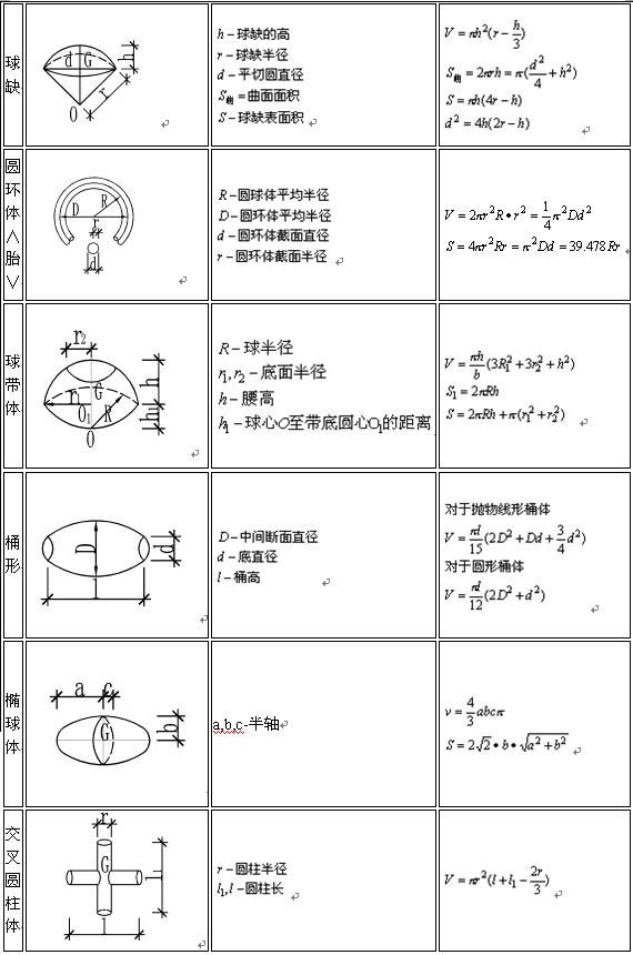 公式