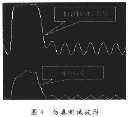 在EX=O.07 V下测得波形