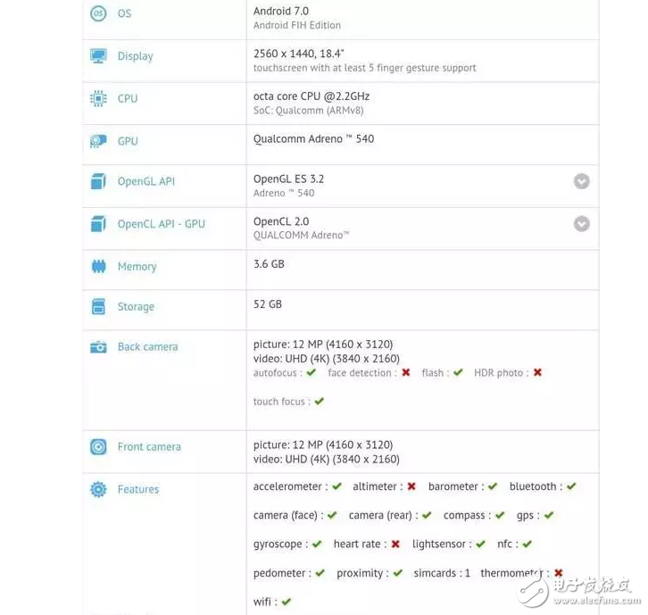 诺基亚买情怀手机还不够,还有搞平板电脑!骁龙835处理器+18.4寸2K屏