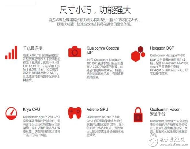 最强战将骁龙835：三星S8、OPPOFind 9、小米6/6 plus孰强孰弱？