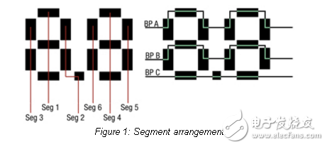 Z8 Encore!作为一个液晶驱动程序