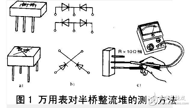 电磁炉整流桥测量好坏有什么方法?