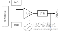 36v欠压保护电路图大全（六款模拟电路设计原理图详解）
