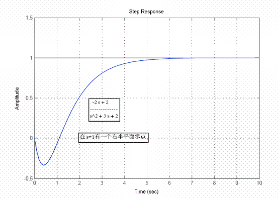 这是一张缩略图,点击可放大。按住CTRL,滚动鼠标滚轮可自由缩放