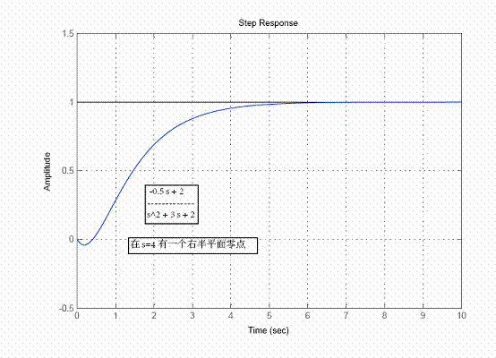 这是一张缩略图,点击可放大。按住CTRL,滚动鼠标滚轮可自由缩放