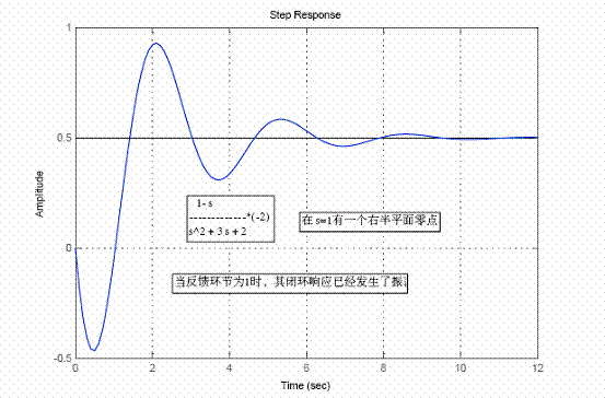 这是一张缩略图,点击可放大。按住CTRL,滚动鼠标滚轮可自由缩放