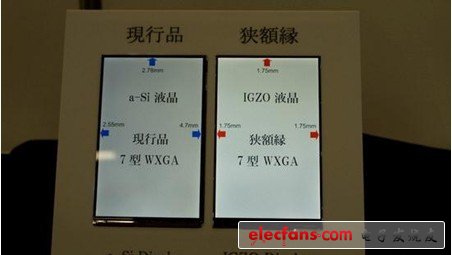 基于IGZO威廉希尔官方网站
制造的柔性LCD屏幕