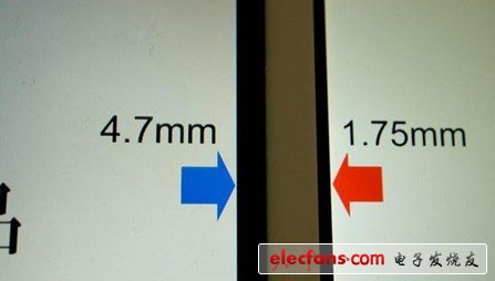 基于IGZO威廉希尔官方网站
制造的柔性LCD屏幕