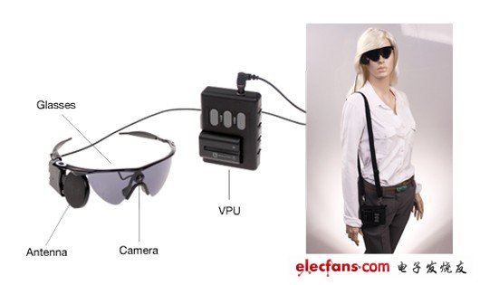 目前的Argus II型视网膜义体装置