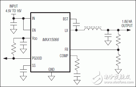 MAX15066:典型工作电路