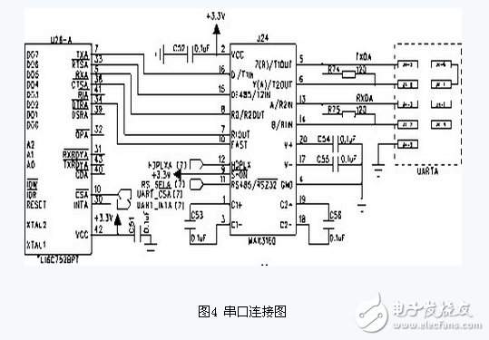 基于TMS320DM643的视频监控系统电路模块设计