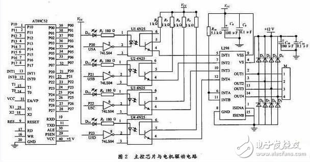 揭秘智能控制云台主控与驱动电路 —电路图天天图(170)