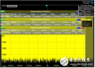 使用示波器频域方法分析电源噪声
