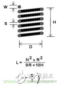 特斯拉线圈的制作