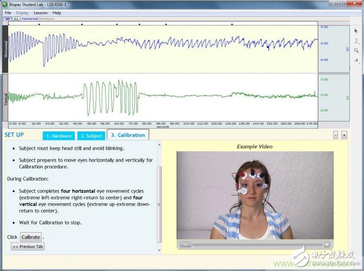 揭秘VR及移动设备如何实现眼动追踪？