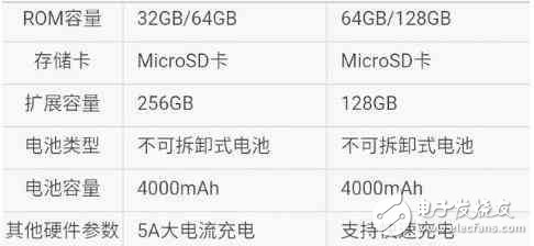 华为mate9标准版对比华为mate8高配版，4K摄像是亮点