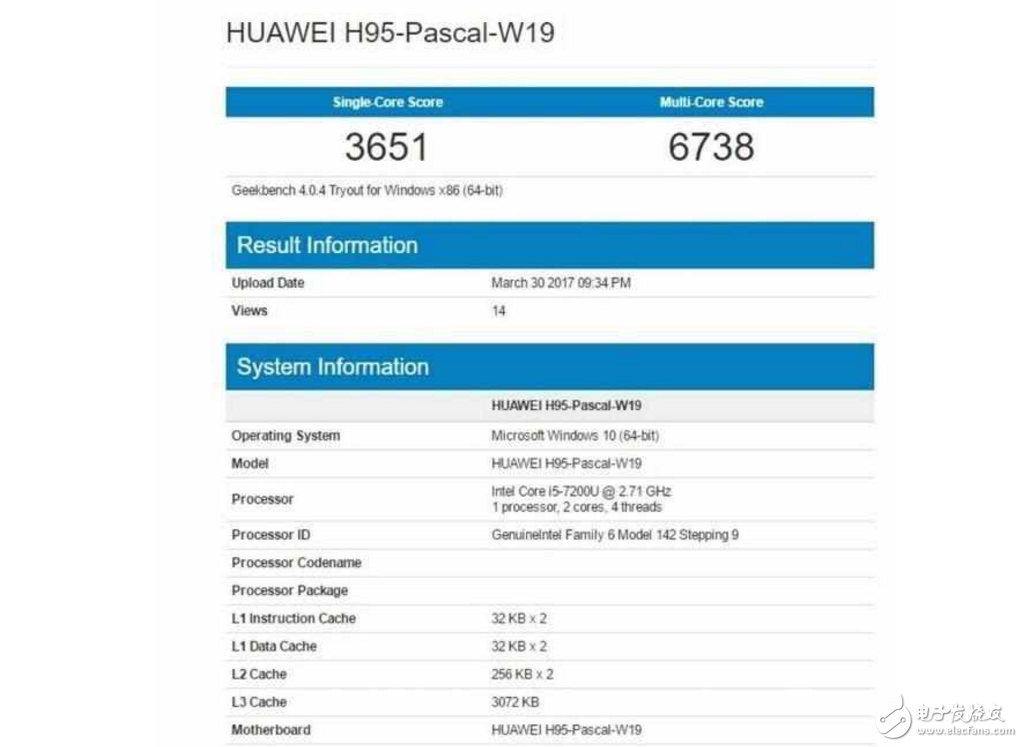 一万元的预算,你是选择低配版的MacBook Pro、Surface Pro还是华为新MateBook呢?