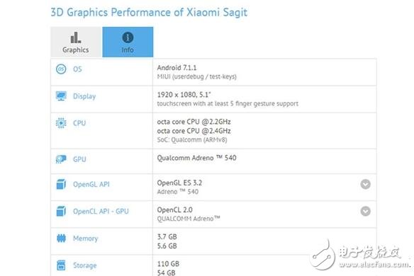 小米最新消息：厉害了我的米，小米自曝小米6将会采用四曲面设计！