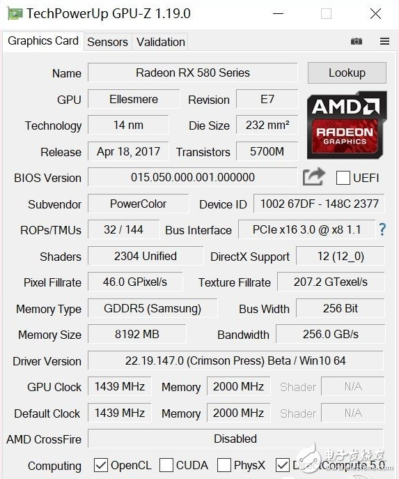 AMD RX580首发评测:是RX480的小升级还是新核心装备?