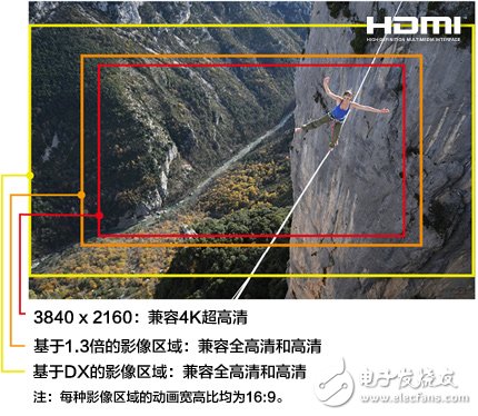 尼康D500怎么样:高速摄影单反哪家强?尼康D500深度评测