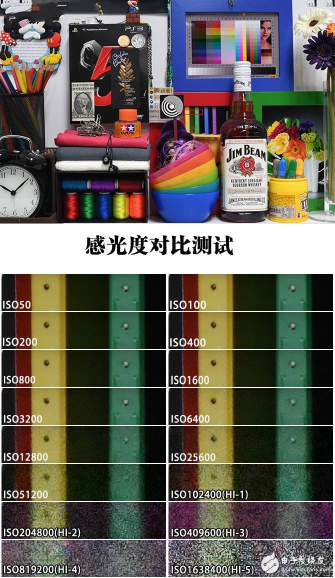 尼康D500怎么样:高速摄影单反哪家强?尼康D500深度评测