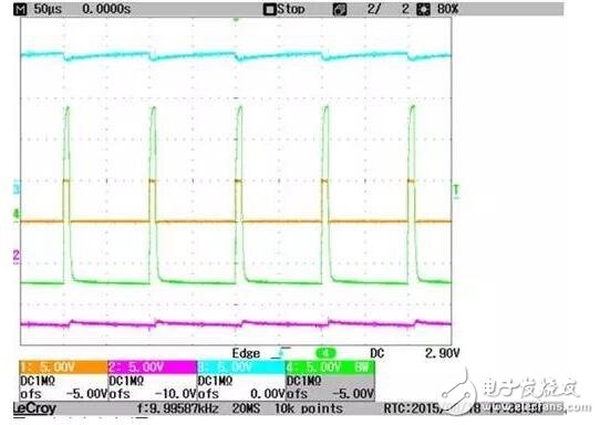 该电源的输入是新能源乘用车常规的12V电源,该电源通常波动范围是8~16V,而驱动电源的输出需要相对稳定。需要设计多组宽压输入、定压输出的隔离电源。本设计把电源分成两级:前级电源实现宽压输入、定压输出功能,后级实现隔离功能,结构见图1.