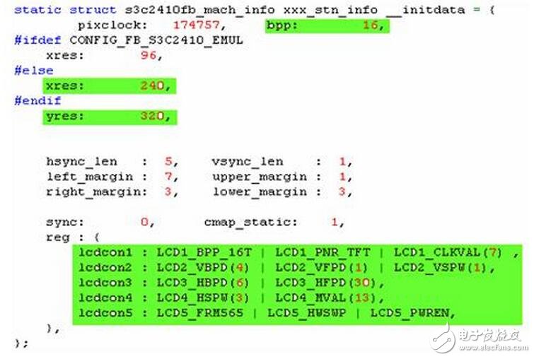 系统中显示部分的子程序与字模数据结构互相关联,这里将ASCII字符显示子程序和单独显示汉字字模的子程序列出来,根据这两个子程序也可以看出显示部分的显示程序实现原理