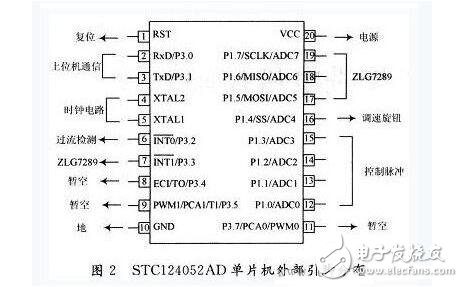 单片机控制步进电机设计及失步原因分析,51单片机驱动步进电机的方法