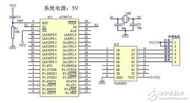 单片机控制步进电机设计及失步原因分析,51单片机驱动步进电机的方法
