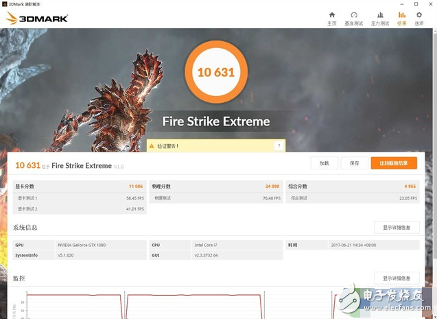 Intel旗舰i9性能怎么样?十核心酷睿i9-7900X评测:超频能力惊人
