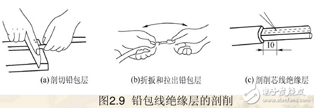 电工基本常识:电工常见电路接线大全_电工常用符号_电工口诀