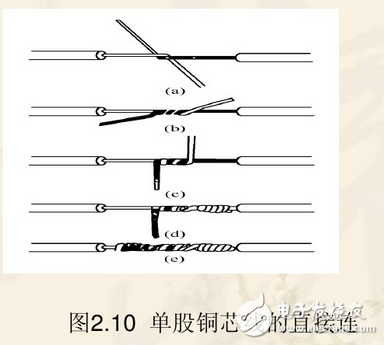 电工基本常识:电工常见电路接线大全_电工常用符号_电工口诀