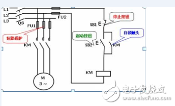 什么是自锁、互锁?自锁互锁工作原理与电路图