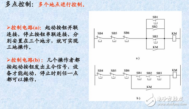 什么是自锁、互锁?自锁互锁工作原理与电路图