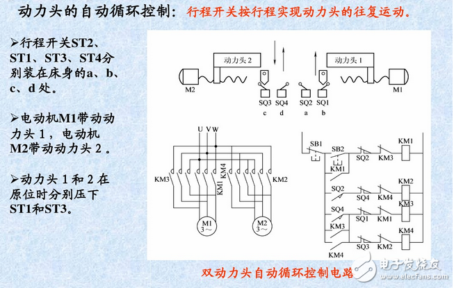 什么是自锁、互锁?自锁互锁工作原理与电路图
