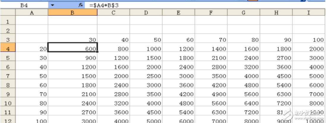 excel vba代码 示例讲解 
