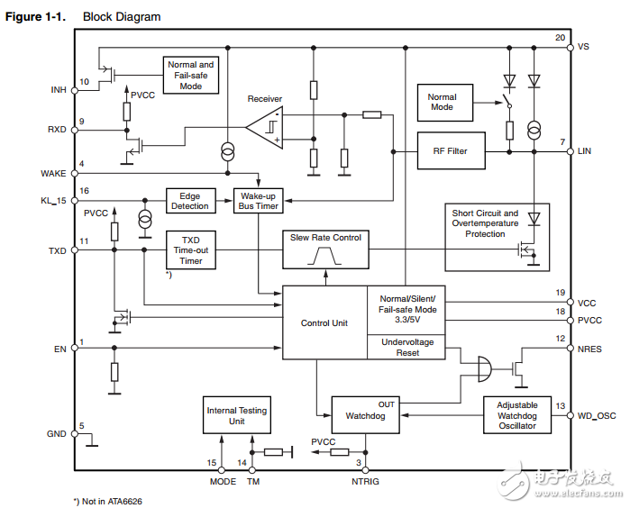 LIN总线收发器 3.3V(5V) 调节器看门狗ATA6622C-PGPW